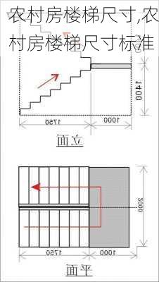 农村房楼梯尺寸,农村房楼梯尺寸标准