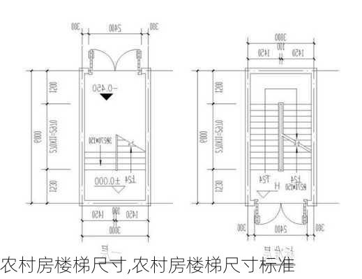 农村房楼梯尺寸,农村房楼梯尺寸标准