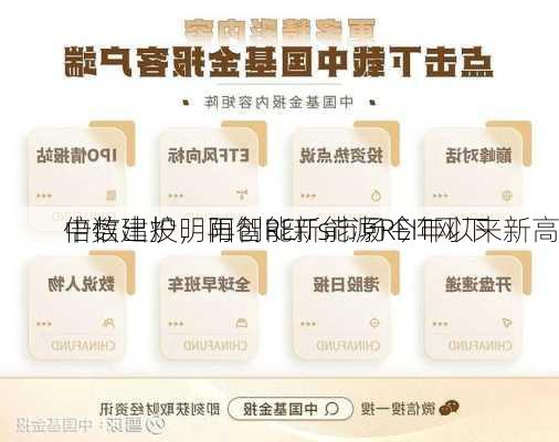 中信建投明阳智能新能源REIT网下
倍数出炉，再创REITs市场今年以来新高