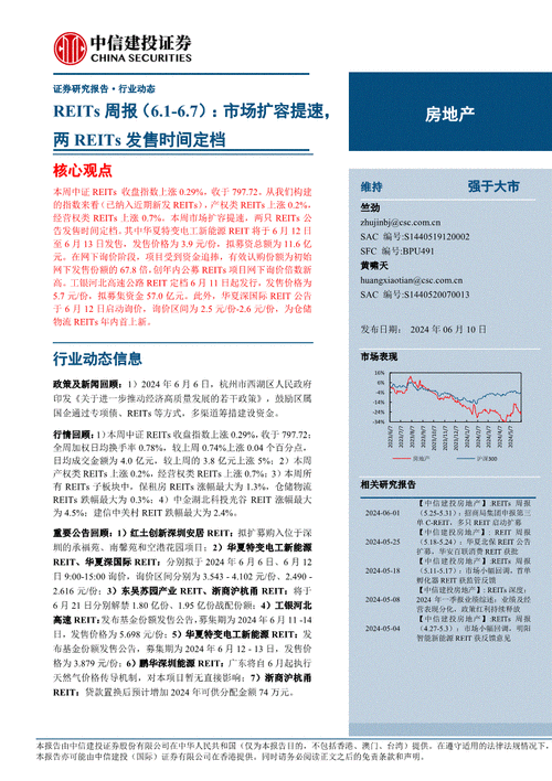 中信建投明阳智能新能源REIT网下
倍数出炉，再创REITs市场今年以来新高