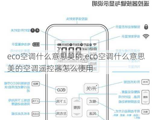 eco空调什么意思美的,eco空调什么意思美的空调遥控器怎么使用