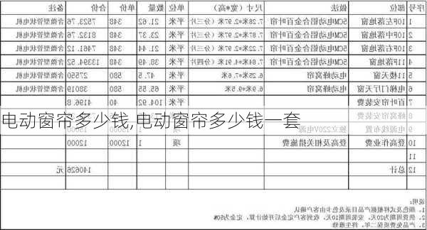 电动窗帘多少钱,电动窗帘多少钱一套