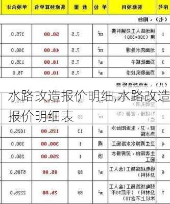 水路改造报价明细,水路改造报价明细表