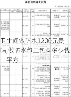 卫生间做防水1200元贵吗,做防水包工包料多少钱一平方