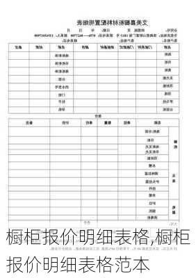 橱柜报价明细表格,橱柜报价明细表格范本