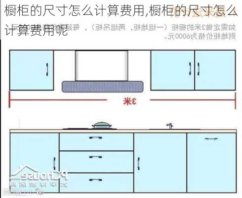 橱柜的尺寸怎么计算费用,橱柜的尺寸怎么计算费用呢