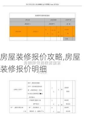 房屋装修报价攻略,房屋装修报价明细