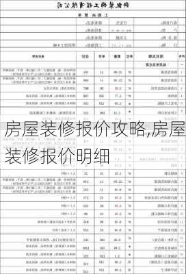 房屋装修报价攻略,房屋装修报价明细