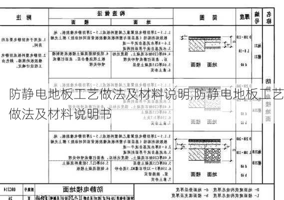 防静电地板工艺做法及材料说明,防静电地板工艺做法及材料说明书