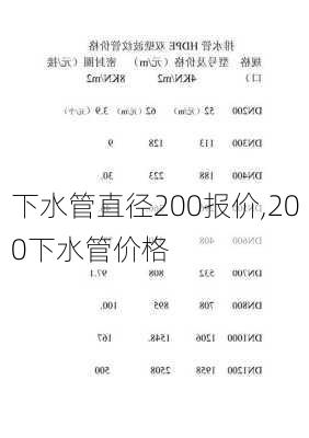 下水管直径200报价,200下水管价格