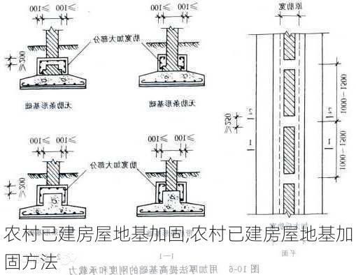 农村已建房屋地基加固,农村已建房屋地基加固方法