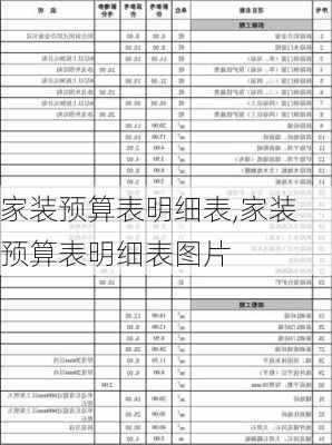 家装预算表明细表,家装预算表明细表图片