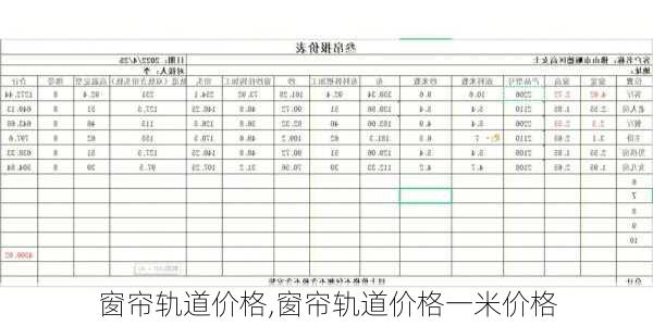 窗帘轨道价格,窗帘轨道价格一米价格