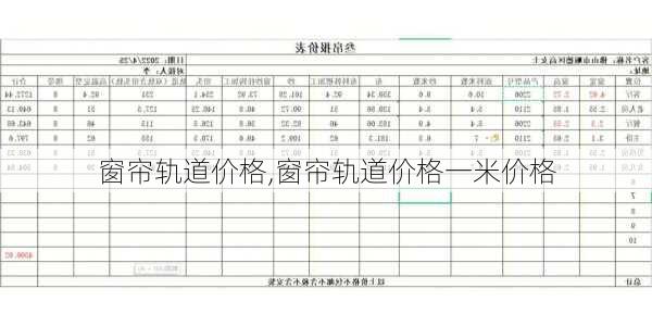 窗帘轨道价格,窗帘轨道价格一米价格