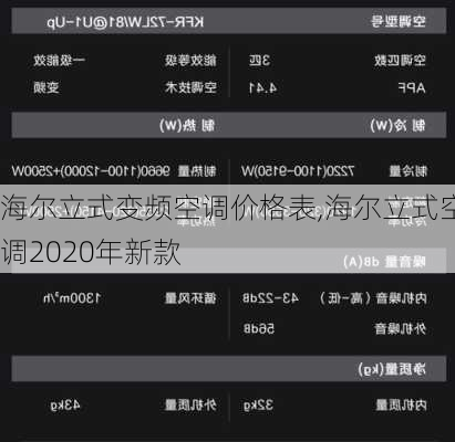 海尔立式变频空调价格表,海尔立式空调2020年新款