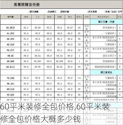 60平米装修全包价格,60平米装修全包价格大概多少钱