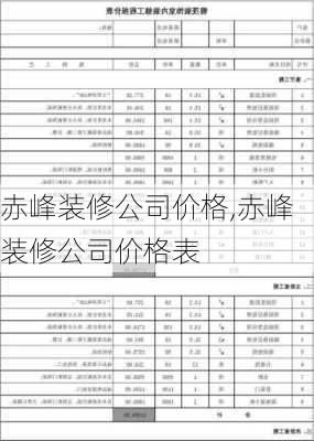 赤峰装修公司价格,赤峰装修公司价格表