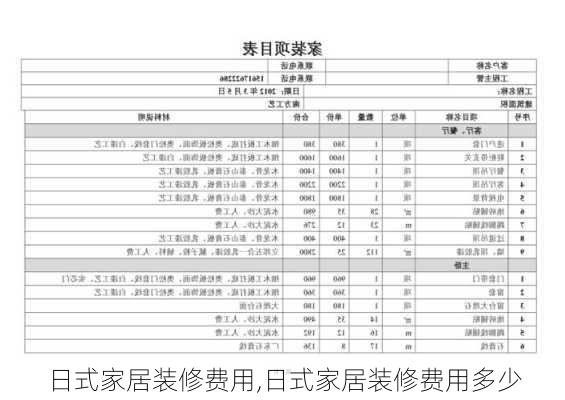 日式家居装修费用,日式家居装修费用多少