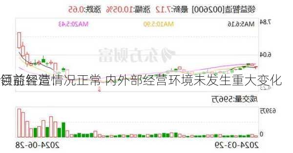 领益智造：
目前经营情况正常 内外部经营环境未发生重大变化