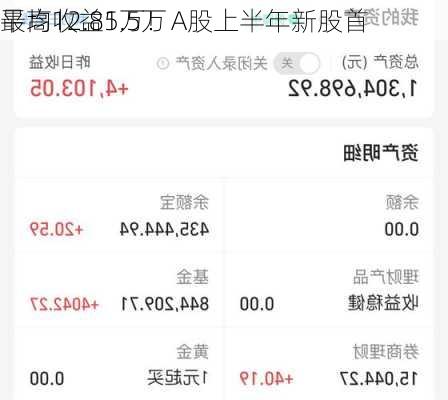 最高12.85万！A股上半年新股首
平均收益1.5万