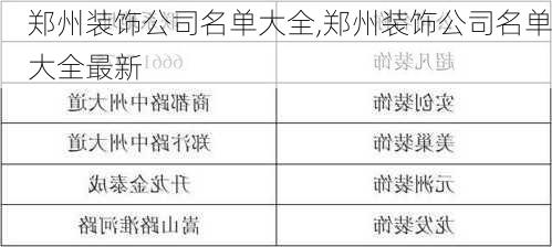 郑州装饰公司名单大全,郑州装饰公司名单大全最新