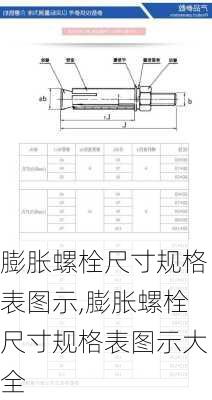 膨胀螺栓尺寸规格表图示,膨胀螺栓尺寸规格表图示大全