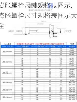 膨胀螺栓尺寸规格表图示,膨胀螺栓尺寸规格表图示大全