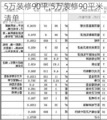 5万装修90平,5万装修90平米清单