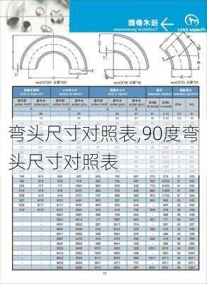 弯头尺寸对照表,90度弯头尺寸对照表