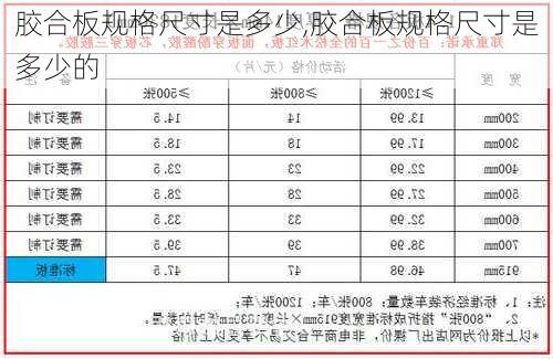 胶合板规格尺寸是多少,胶合板规格尺寸是多少的