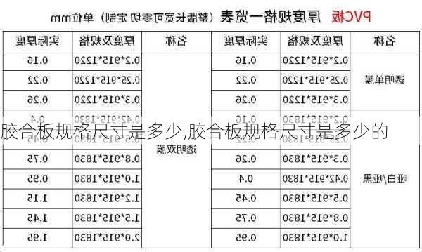 胶合板规格尺寸是多少,胶合板规格尺寸是多少的