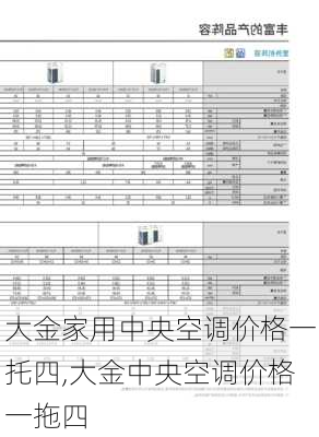 大金家用中央空调价格一托四,大金中央空调价格一拖四