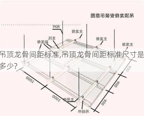 吊顶龙骨间距标准,吊顶龙骨间距标准尺寸是多少?