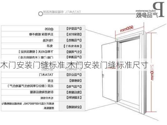 木门安装门缝标准,木门安装门缝标准尺寸