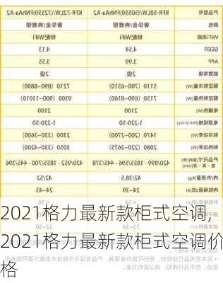 2021格力最新款柜式空调,2021格力最新款柜式空调价格