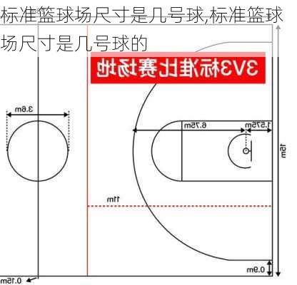 标准篮球场尺寸是几号球,标准篮球场尺寸是几号球的