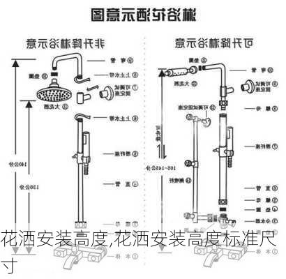 花洒安装高度,花洒安装高度标准尺寸