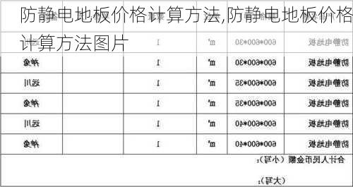 防静电地板价格计算方法,防静电地板价格计算方法图片