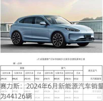 赛力斯：2024年6月新能源汽车销量为44126辆