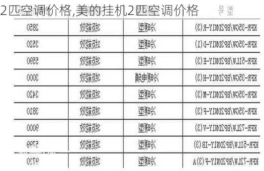 2匹空调价格,美的挂机2匹空调价格