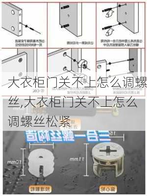 大衣柜门关不上怎么调螺丝,大衣柜门关不上怎么调螺丝松紧