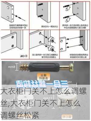 大衣柜门关不上怎么调螺丝,大衣柜门关不上怎么调螺丝松紧