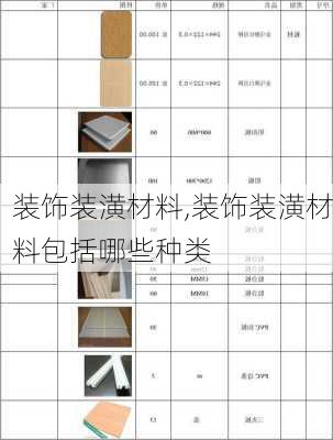 装饰装潢材料,装饰装潢材料包括哪些种类