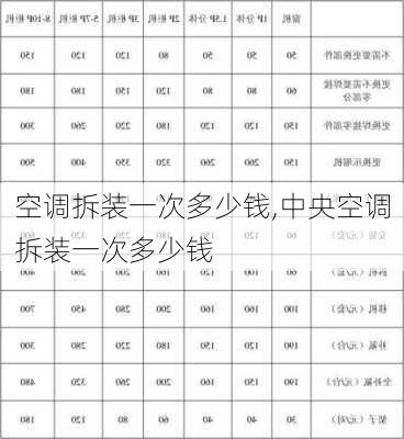 空调拆装一次多少钱,中央空调拆装一次多少钱