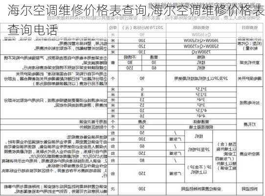 海尔空调维修价格表查询,海尔空调维修价格表查询电话