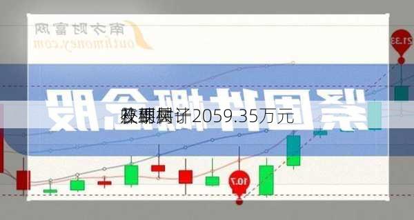 三棵树：
及下属子
收到
补助共计2059.35万元