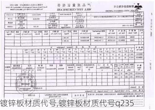 镀锌板材质代号,镀锌板材质代号q235