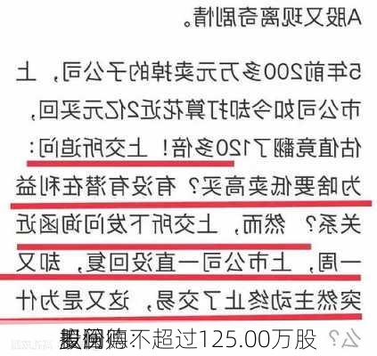 麦澜德：
拟回购不超过125.00万股
股份