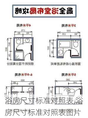 浴房尺寸标准对照表,浴房尺寸标准对照表图片