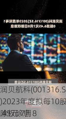 润贝航科(001316.SZ)2023年度拟每10股派6.45元 7月8
除权除息